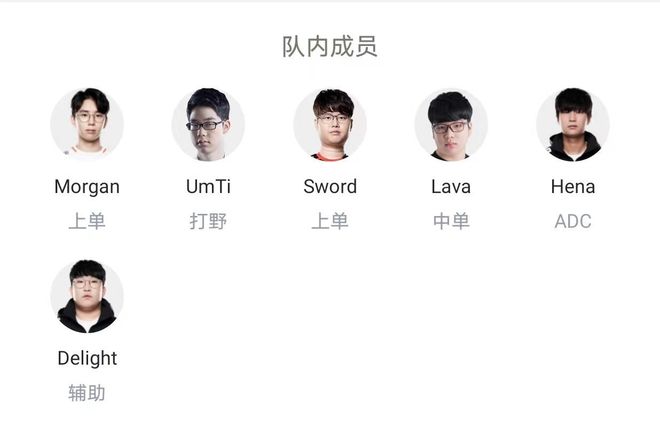 导致多名球 导致多名球