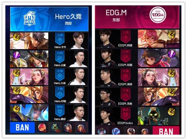 都和球队有 都和球队有