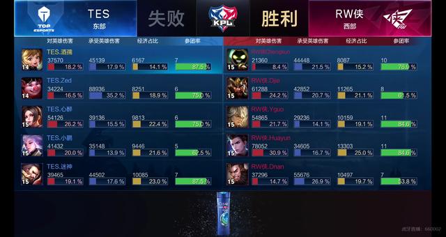 赴终于赢得 赴终于赢得